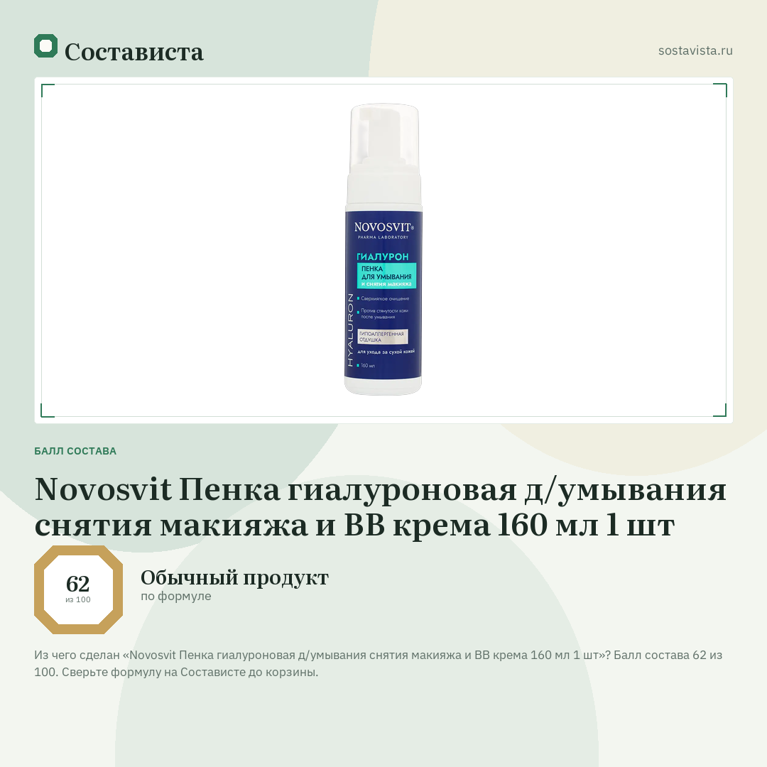 Novosvit Пенка гиалуроновая д/умывания снятия макияжа и ВВ крема 160 мл 1 шт: балл состава 62 из 100 — Состависта