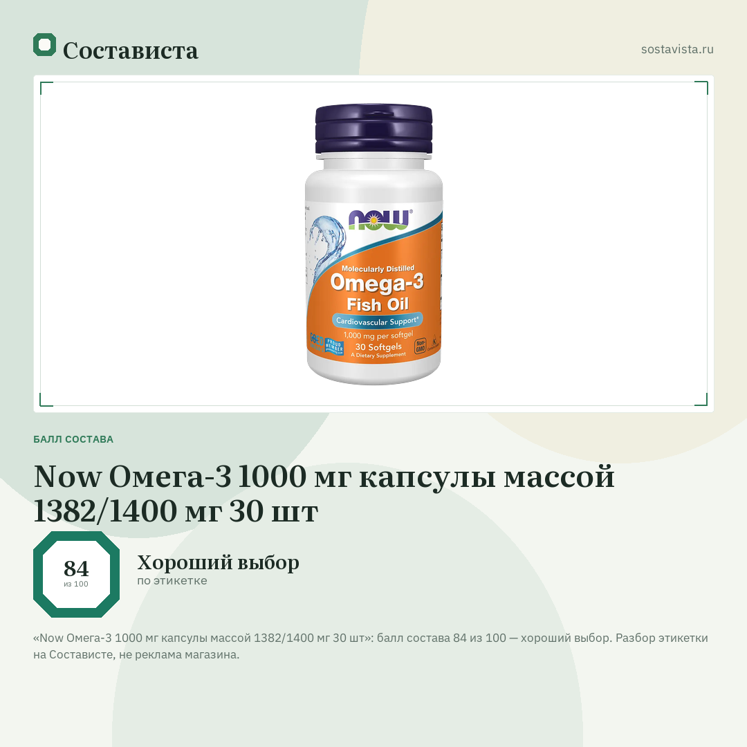 Now Омега-3 1000 мг капсулы массой 1382/1400 мг 30 шт: балл состава 84 из 100 — Состависта