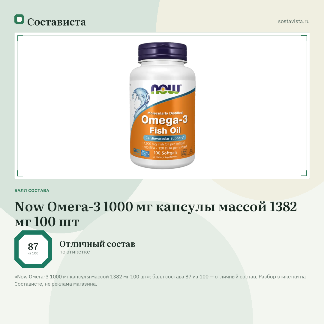Now Омега-3 1000 мг капсулы массой 1382 мг 100 шт: балл состава 87 из 100 — Состависта