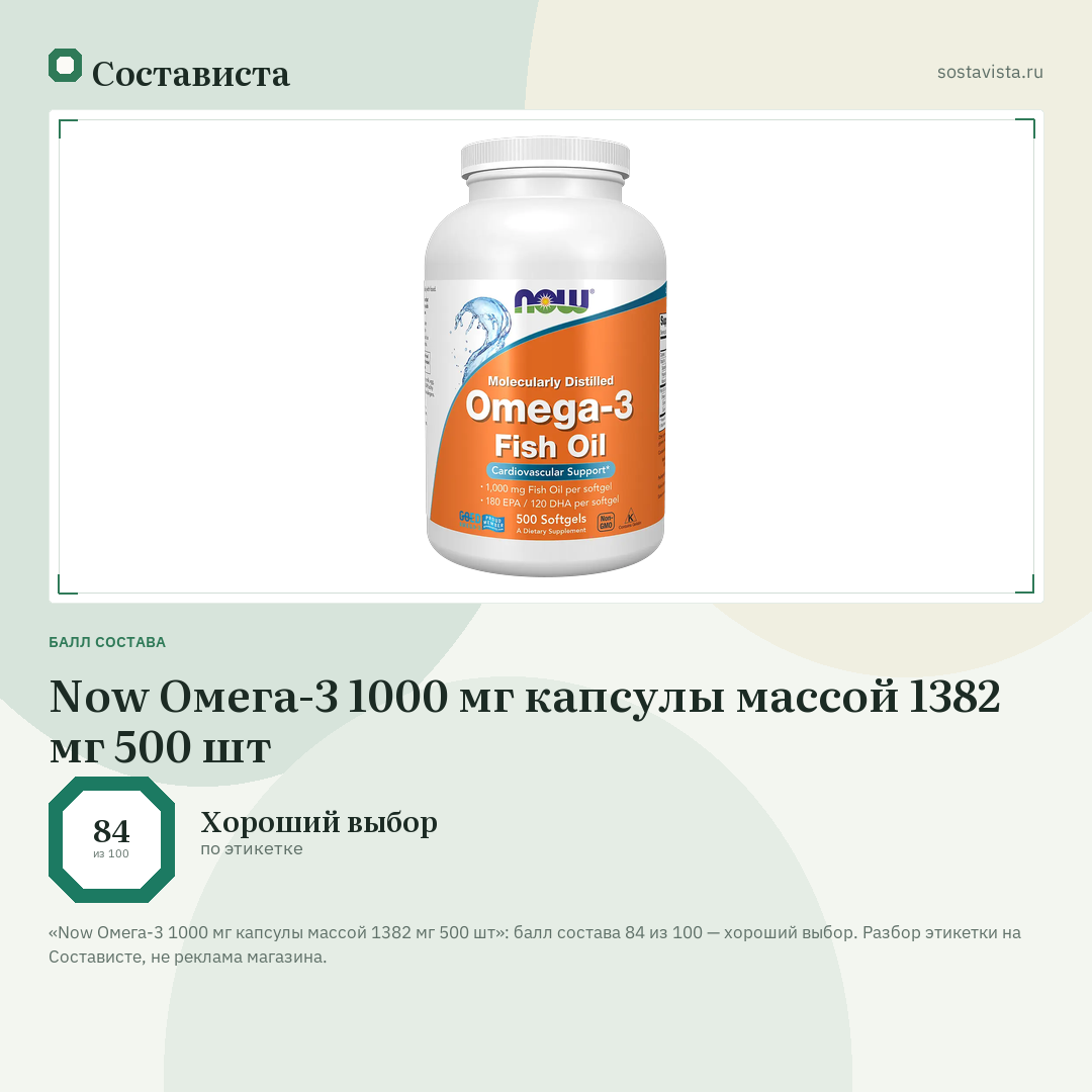 Now Омега-3 1000 мг капсулы массой 1382 мг 500 шт: балл состава 84 из 100 — Состависта