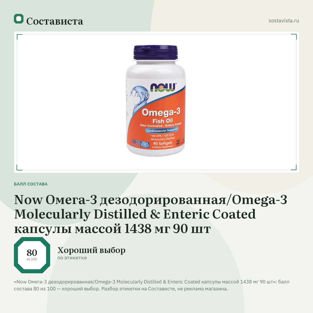 Now Омега-3 дезодорированная/Omega-3 Molecularly Distilled & Enteric Coated капсулы массой 1438 мг 90 шт: балл состава 80 из 100 — Состависта