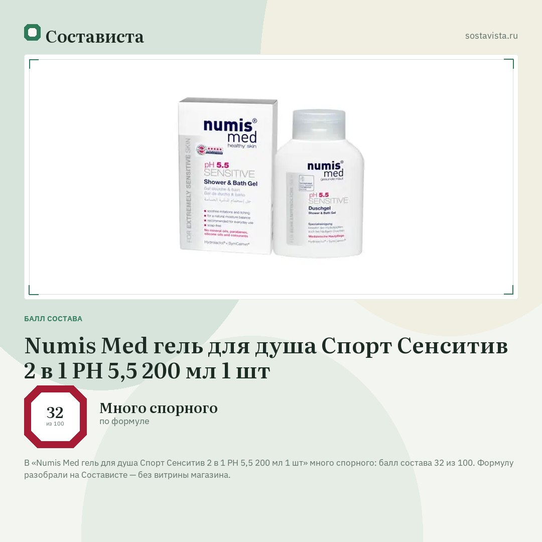 Numis Med гель для душа Спорт Сенситив 2 в 1 PH 5,5 200 мл 1 шт: балл состава 32 из 100 — Состависта