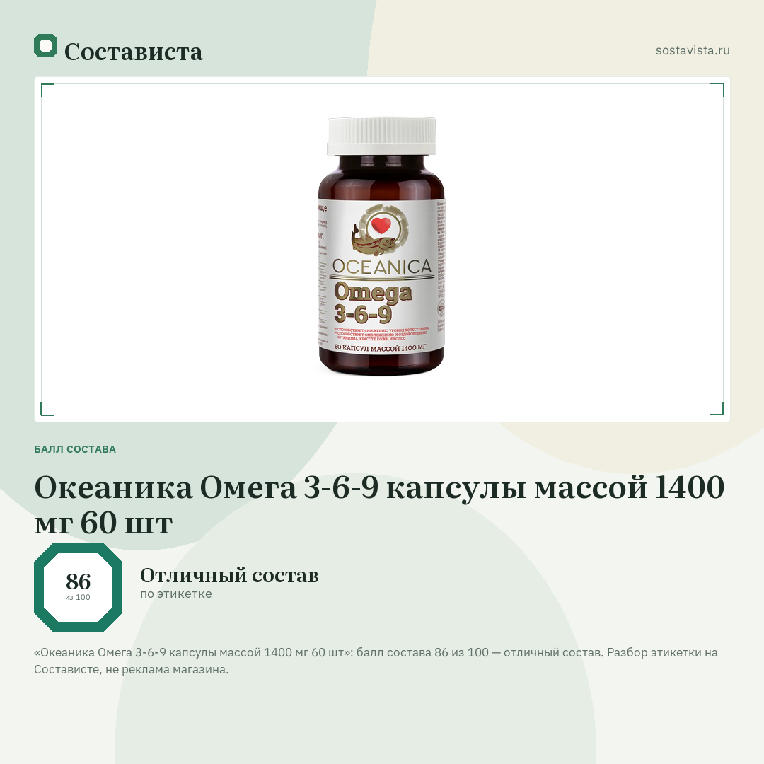 Океаника Омега 3-6-9 капсулы массой 1400 мг 60 шт: балл состава 86 из 100 — Состависта