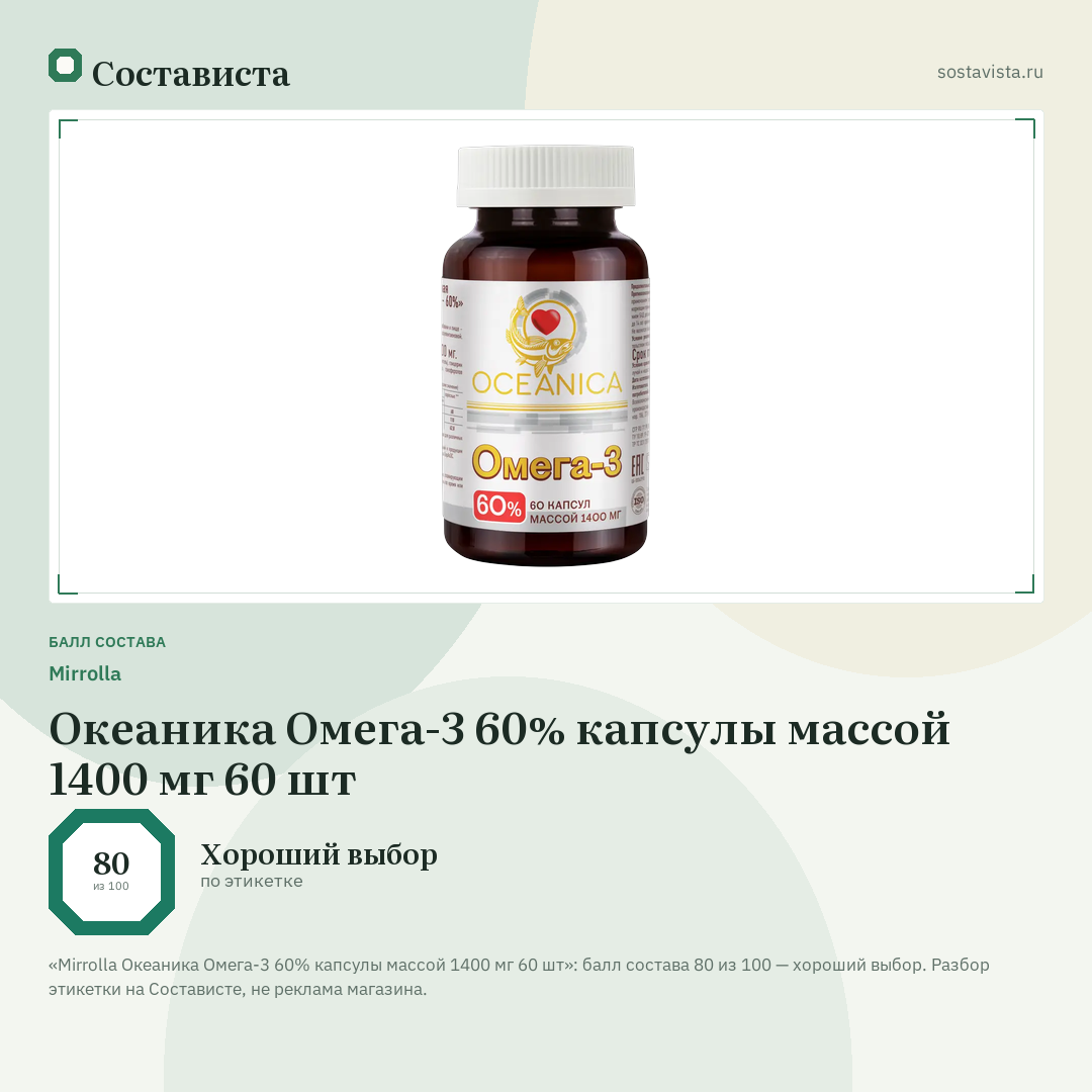 Mirrolla Океаника Омега-3 60% капсулы массой 1400 мг 60 шт: балл состава 80 из 100 — Состависта