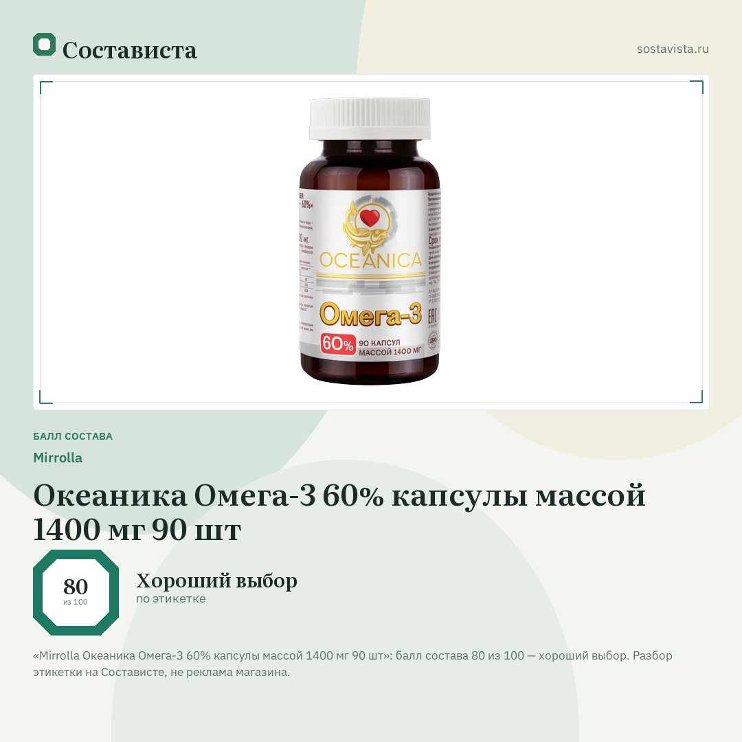Mirrolla Океаника Омега-3 60% капсулы массой 1400 мг 90 шт: балл состава 80 из 100 — Состависта