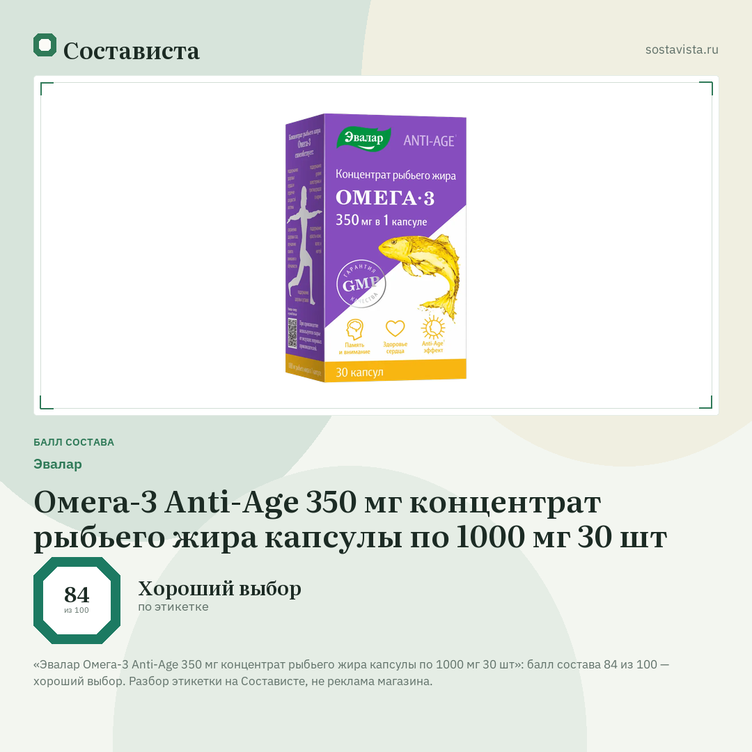 Эвалар Омега-3 Anti-Age 350 мг концентрат рыбьего жира капсулы по 1000 мг 30 шт: балл состава 84 из 100 — Состависта