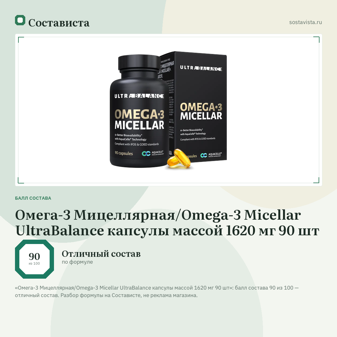 Омега-3 Мицеллярная/Omega-3 Micellar UltraBalance капсулы массой 1620 мг 90 шт: балл состава 90 из 100 — Состависта