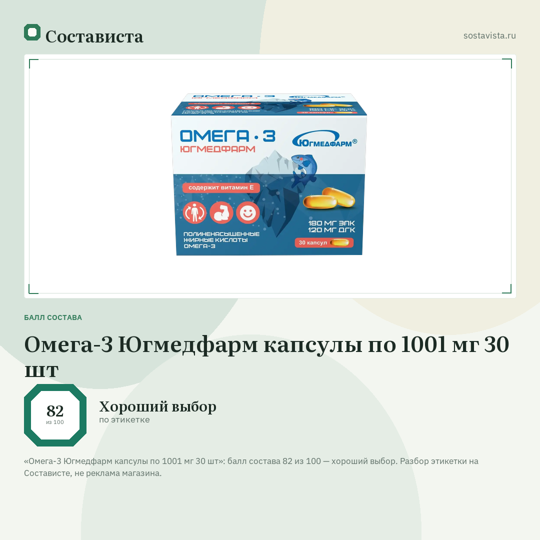 Омега-3 Югмедфарм капсулы по 1001 мг 30 шт: балл состава 82 из 100 — Состависта