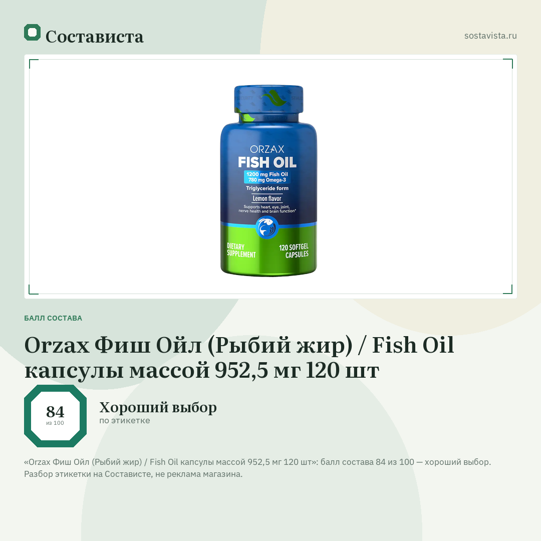 Orzax Фиш Ойл (Рыбий жир) / Fish Oil капсулы массой 952,5 мг 120 шт: балл состава 84 из 100 — Состависта