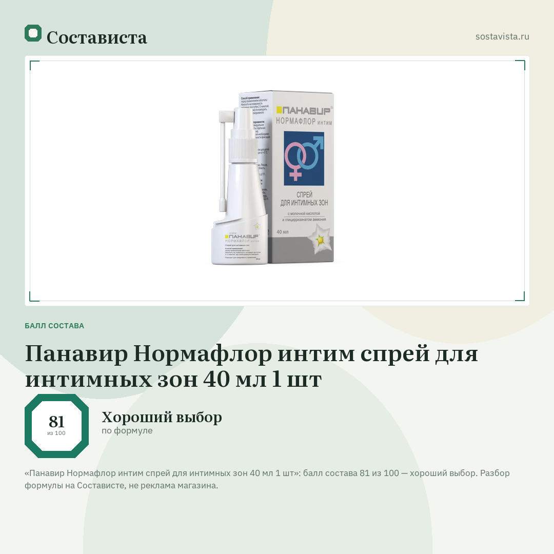 Панавир Нормафлор интим спрей для интимных зон 40 мл 1 шт: балл состава 81 из 100 — Состависта