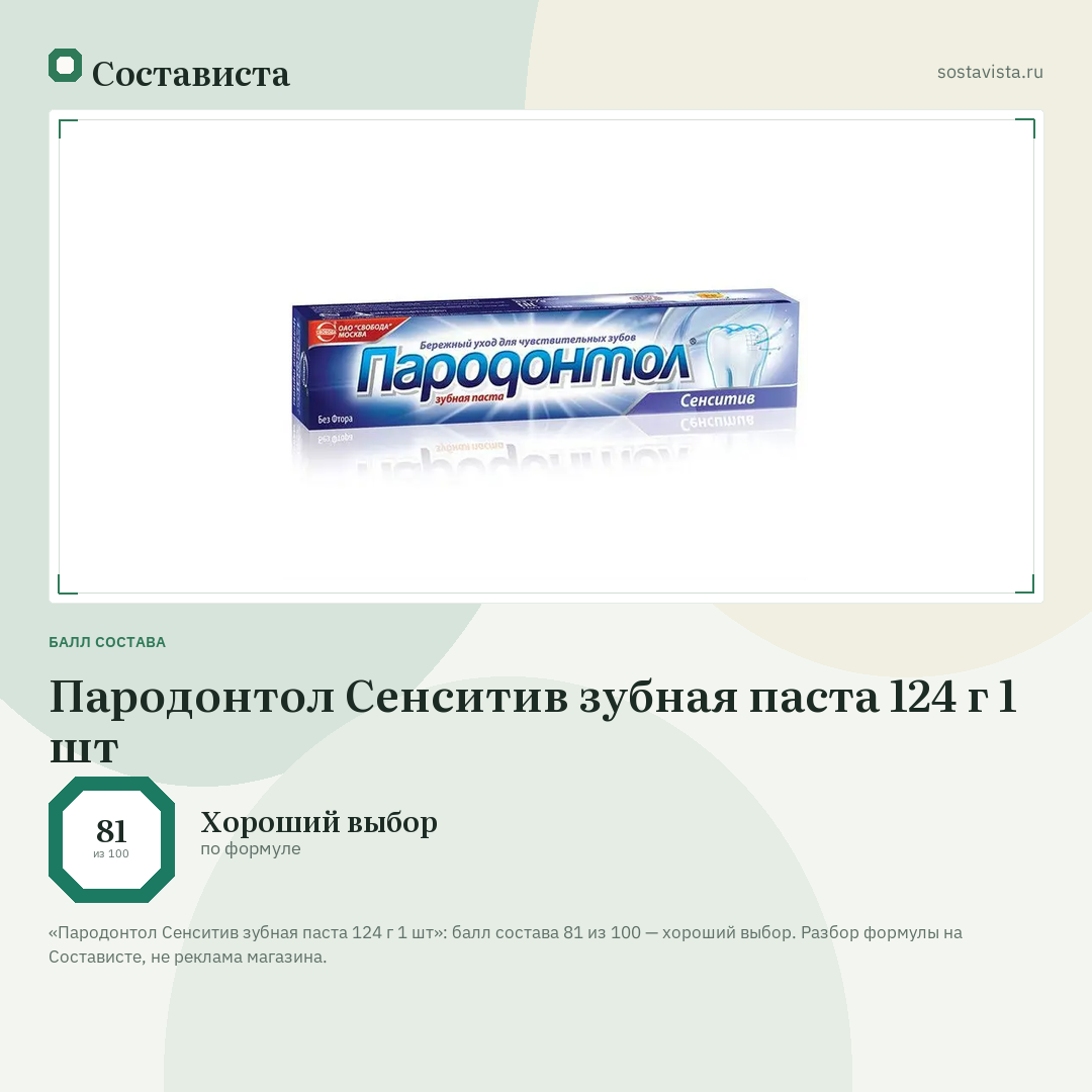 Пародонтол Сенситив зубная паста 124 г 1 шт: балл состава 81 из 100 — Состависта