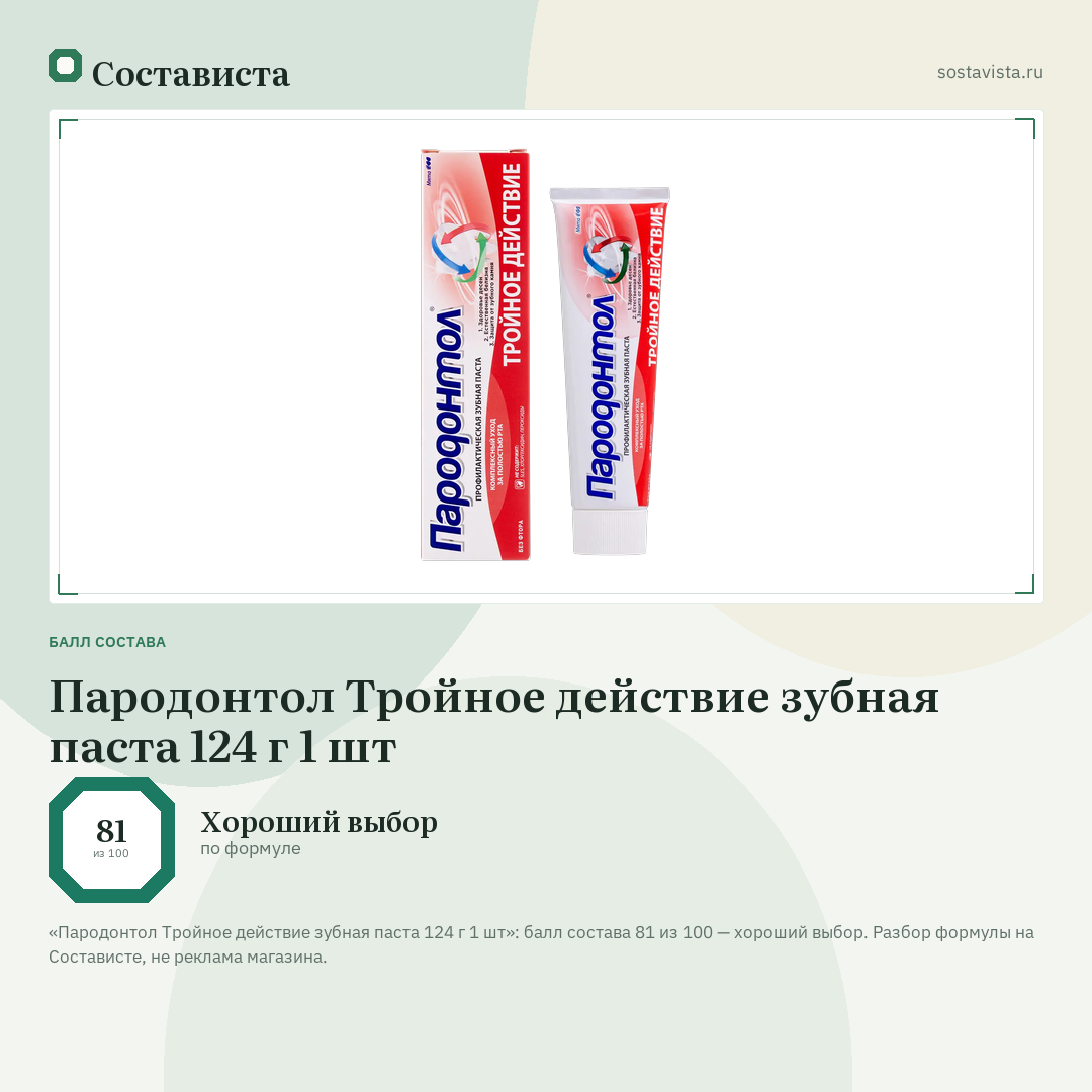 Пародонтол Тройное действие зубная паста 124 г 1 шт: балл состава 81 из 100 — Состависта