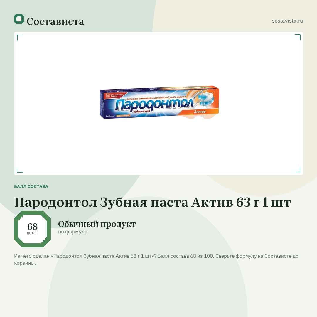 Пародонтол Зубная паста Актив 63 г 1 шт: балл состава 68 из 100 — Состависта