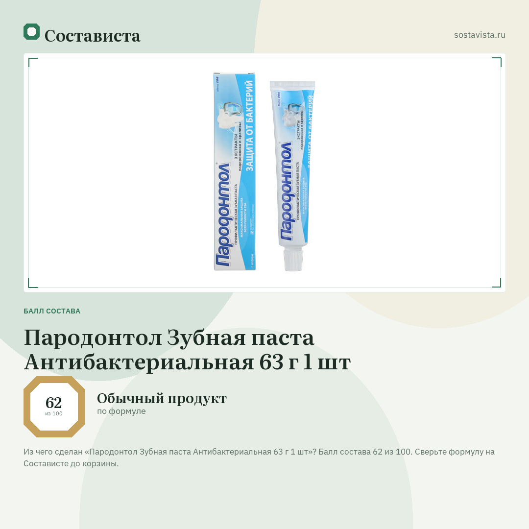 Пародонтол Зубная паста Антибактериальная 63 г 1 шт: балл состава 62 из 100 — Состависта