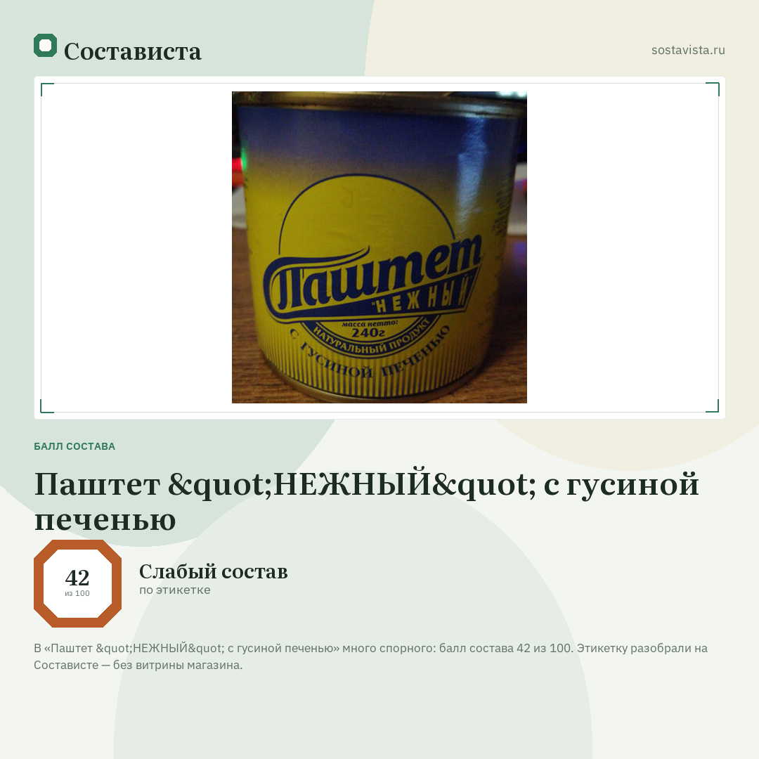 Паштет "НЕЖНЫЙ" с гусиной печенью: балл состава 42 из 100 — Состависта
