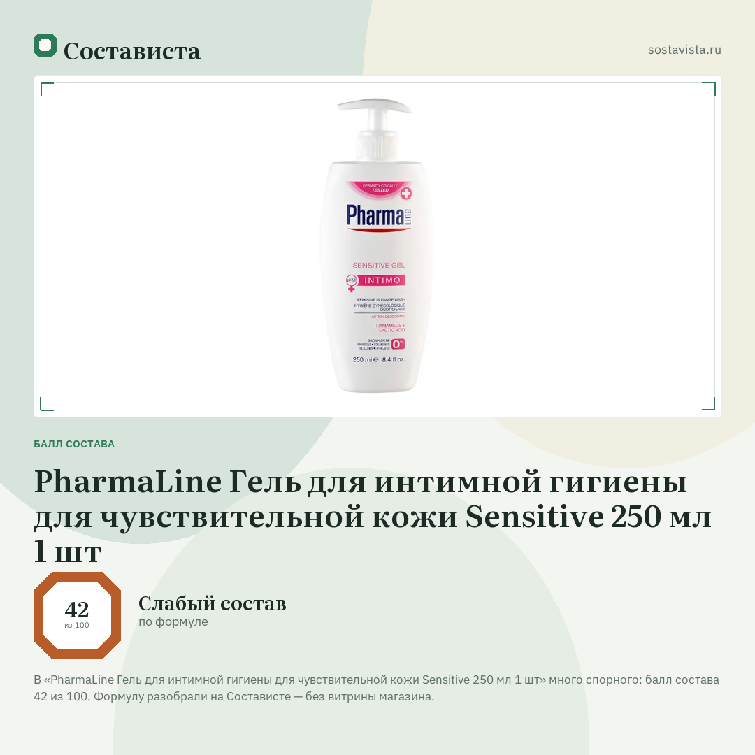 PharmaLine Гель для интимной гигиены для чувствительной кожи Sensitive 250 мл 1 шт: балл состава 42 из 100 — Состависта