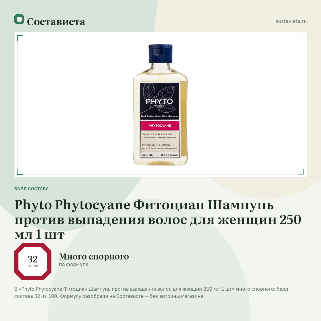 Phyto Phytocyane Фитоциан Шампунь против выпадения волос для женщин 250 мл 1 шт: балл состава 32 из 100 — Состависта