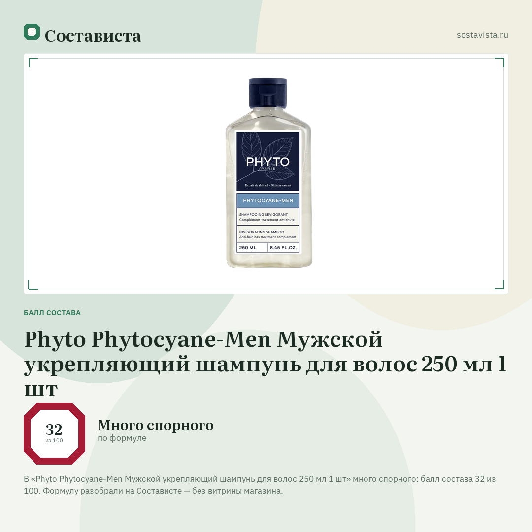 Phyto Phytocyane-Men Мужской укрепляющий шампунь для волос 250 мл 1 шт: балл состава 32 из 100 — Состависта