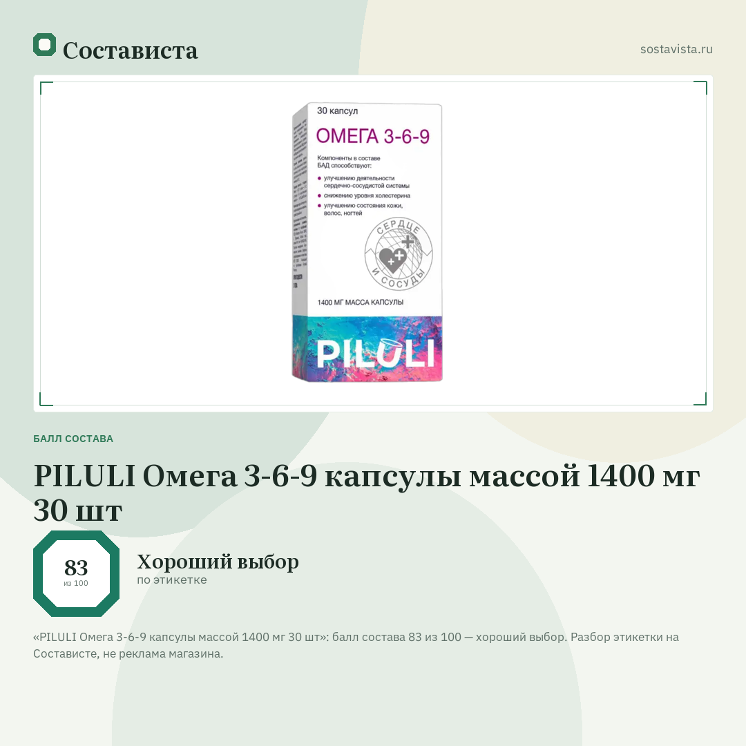 PILULI Омега 3-6-9 капсулы массой 1400 мг 30 шт: балл состава 83 из 100 — Состависта