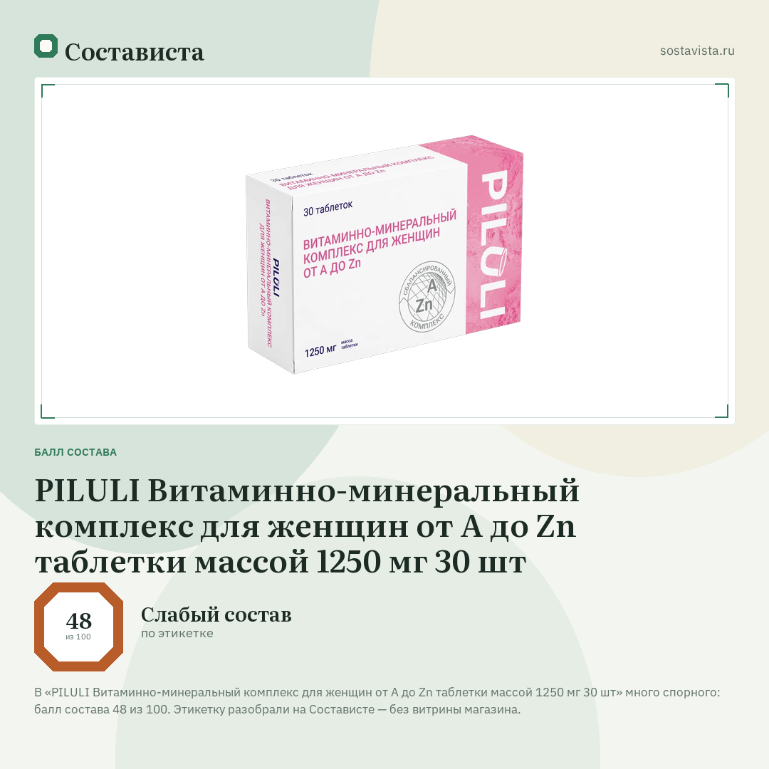 PILULI Витаминно-минеральный комплекс для женщин от А до Zn таблетки массой 1250 мг 30 шт: балл состава 48 из 100 — Состависта