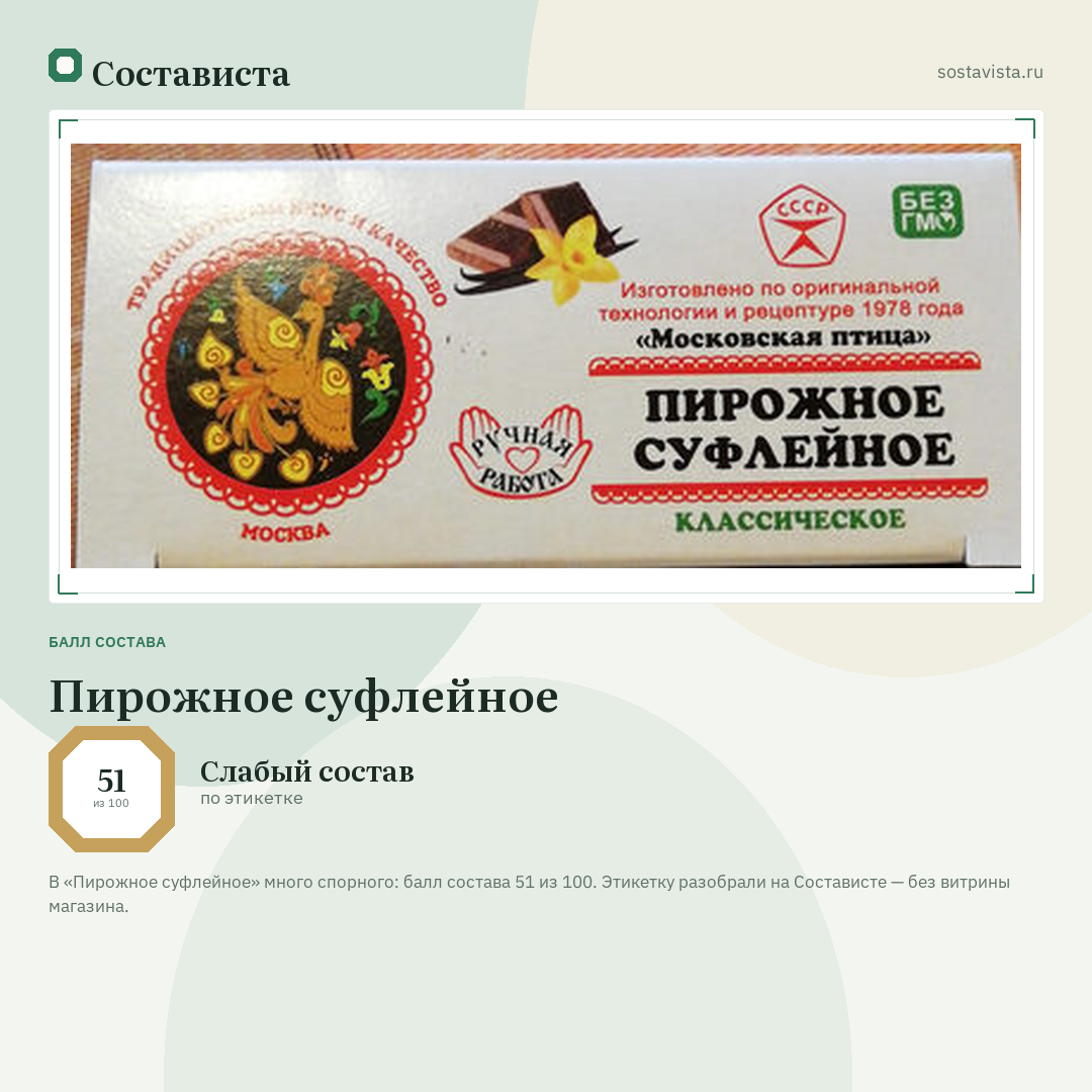 Пирожное суфлейное: балл состава 51 из 100 — Состависта