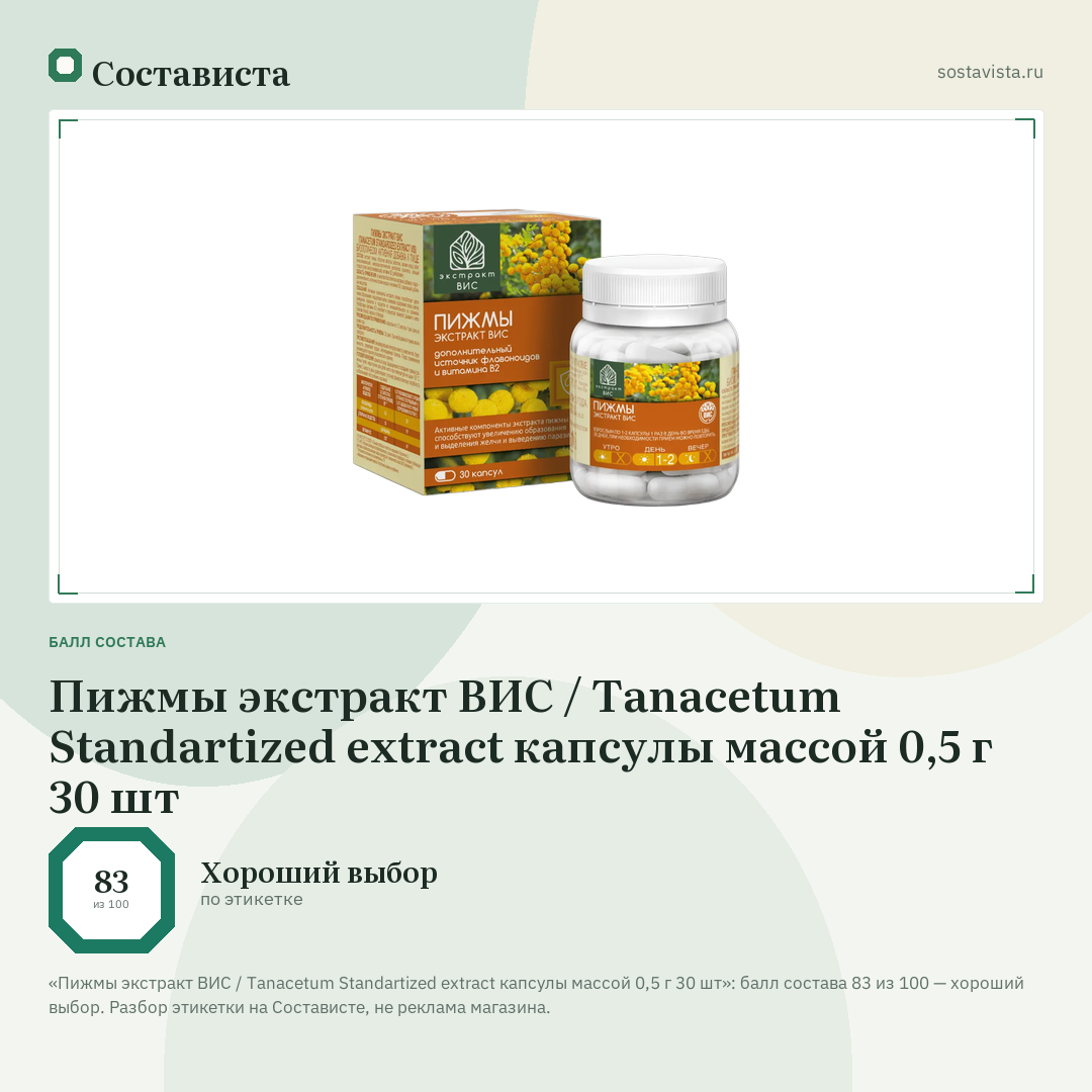 Пижмы экстракт ВИС / Tanacetum Standartized extract капсулы массой 0,5 г 30 шт: балл состава 83 из 100 — Состависта