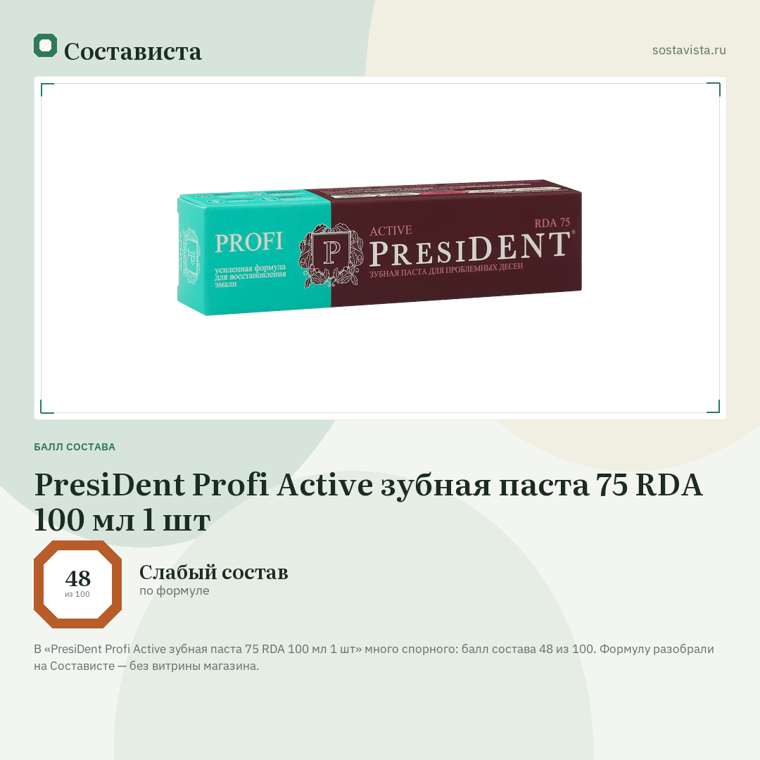 PresiDent Profi Active зубная паста 75 RDA 100 мл 1 шт: балл состава 48 из 100 — Состависта