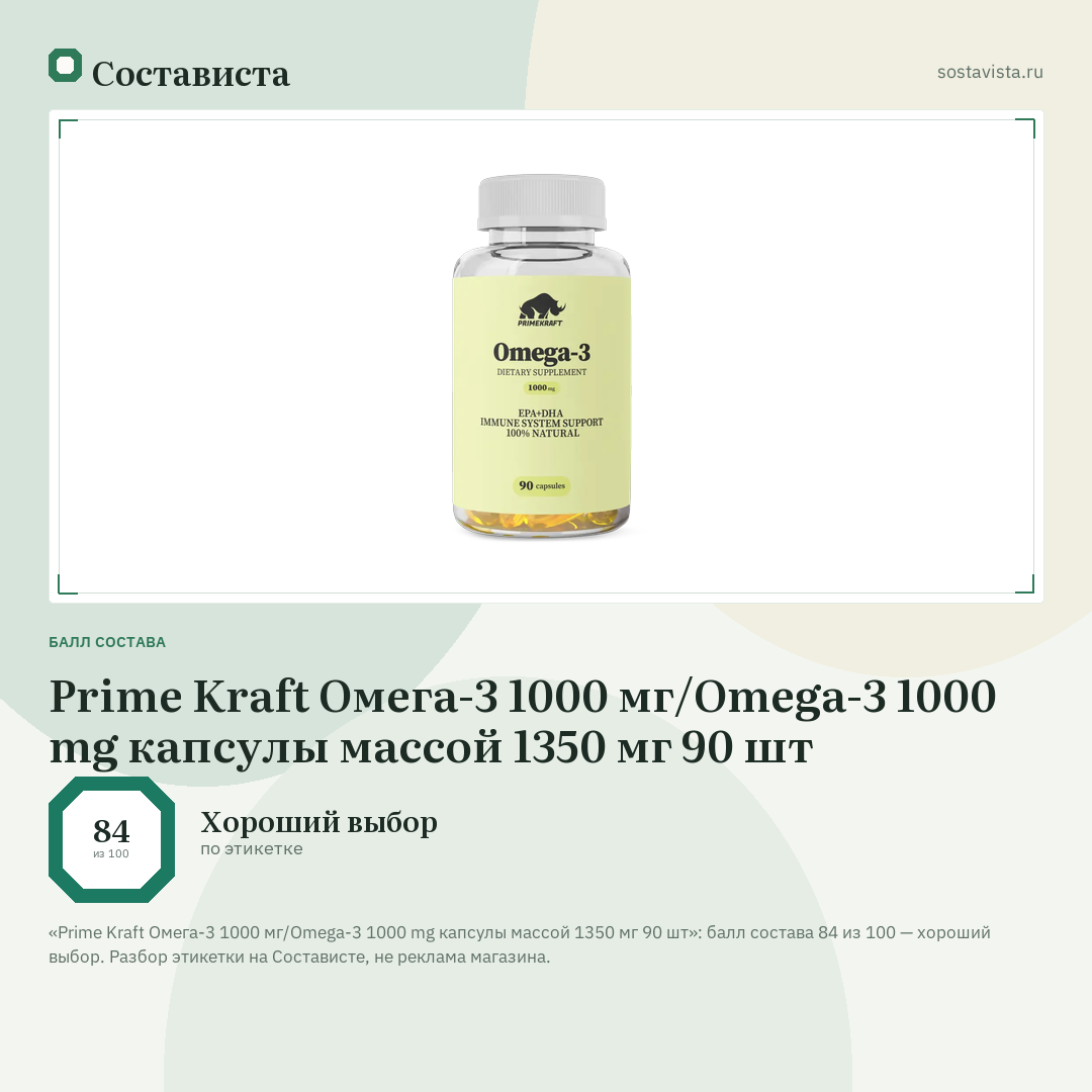 Prime Kraft Омега-3 1000 мг/Omega-3 1000 mg капсулы массой 1350 мг 90 шт: балл состава 84 из 100 — Состависта