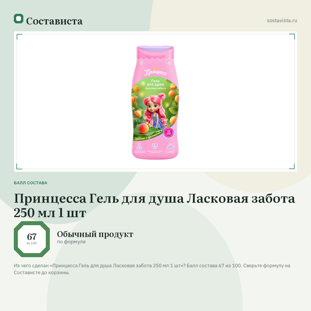 Принцесса Гель для душа Ласковая забота 250 мл 1 шт: балл состава 67 из 100 — Состависта
