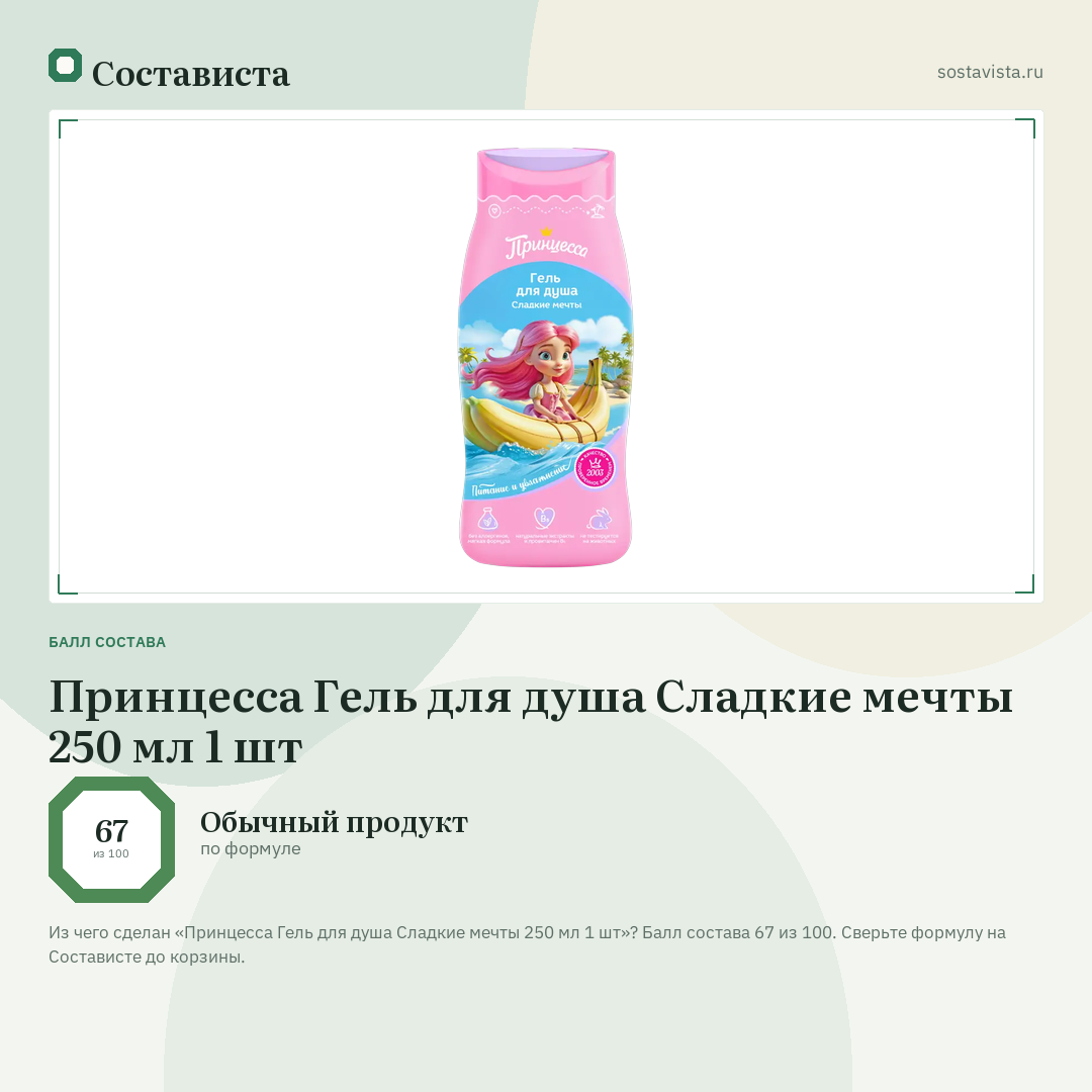 Принцесса Гель для душа Сладкие мечты 250 мл 1 шт: балл состава 67 из 100 — Состависта