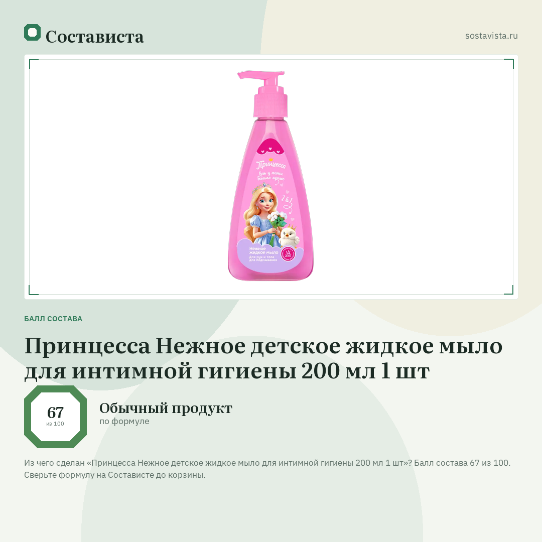 Принцесса Нежное детское жидкое мыло для интимной гигиены 200 мл 1 шт: балл состава 67 из 100 — Состависта