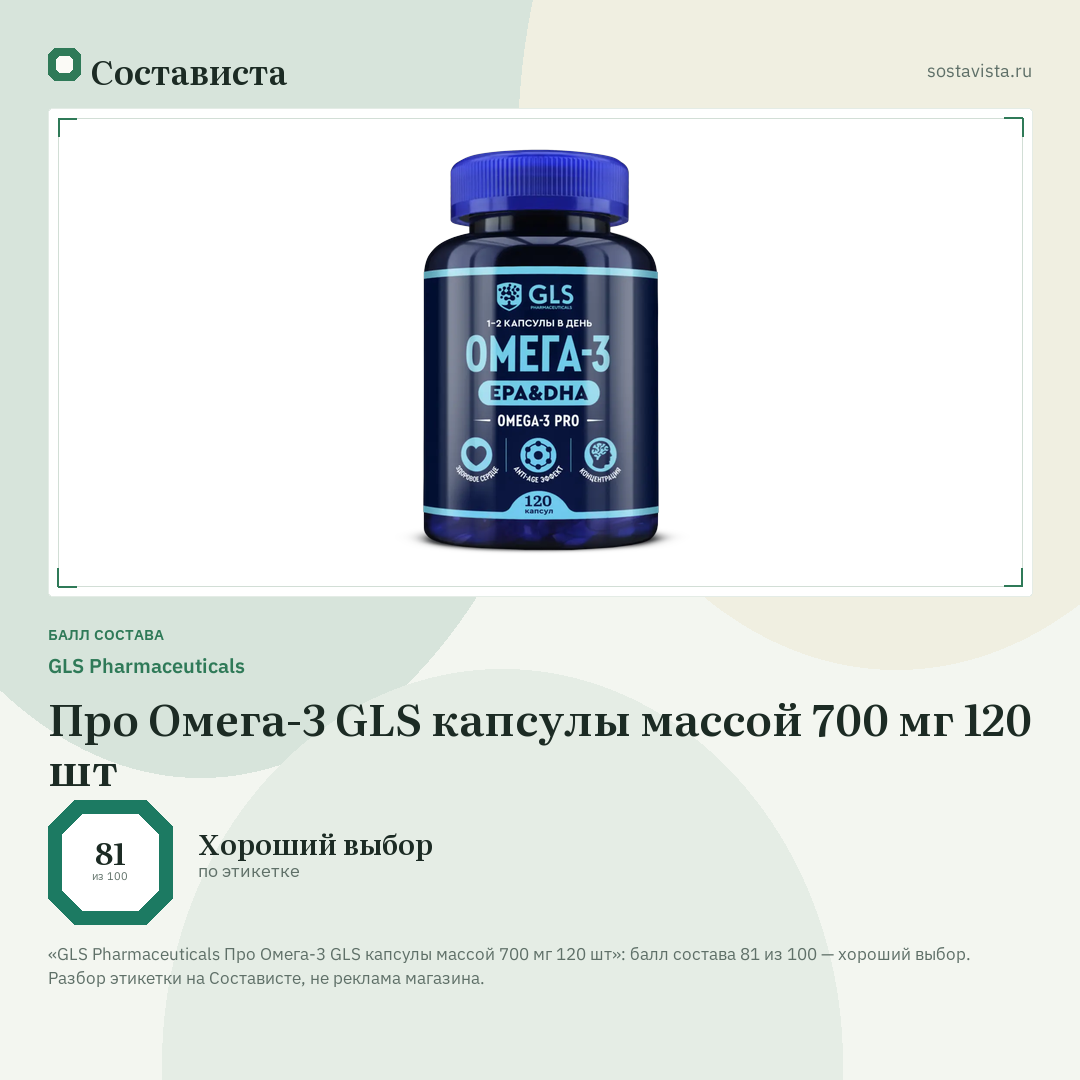 GLS Pharmaceuticals Про Омега-3 GLS капсулы массой 700 мг 120 шт: балл состава 81 из 100 — Состависта