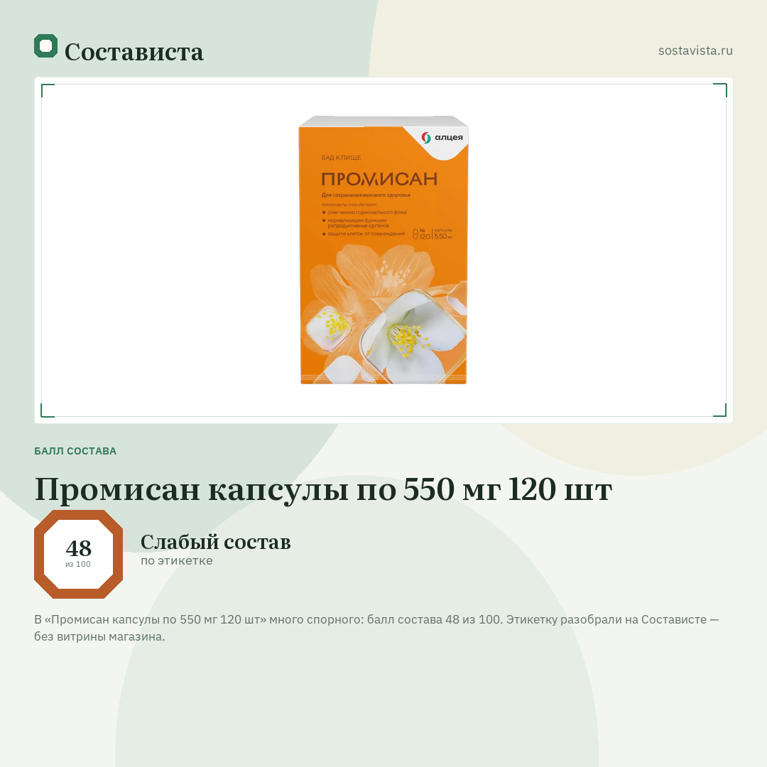 Промисан капсулы по 550 мг 120 шт: балл состава 48 из 100 — Состависта