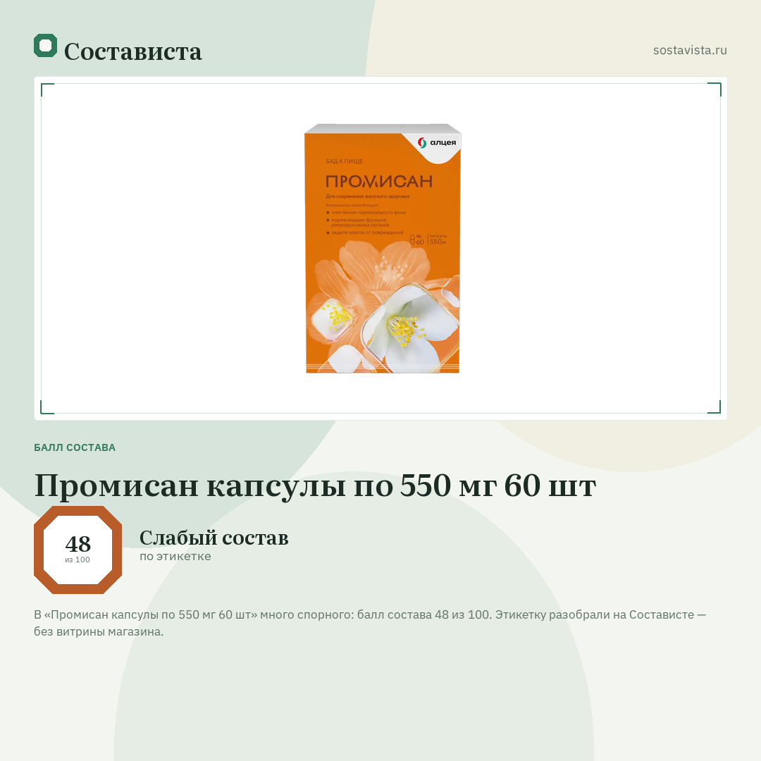 Промисан капсулы по 550 мг 60 шт: балл состава 48 из 100 — Состависта