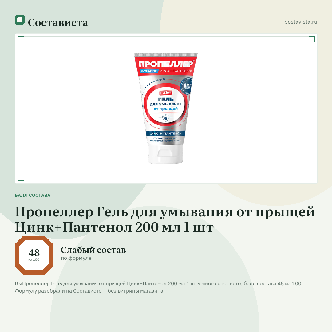Пропеллер Гель для умывания от прыщей Цинк+Пантенол 200 мл 1 шт: балл состава 48 из 100 — Состависта