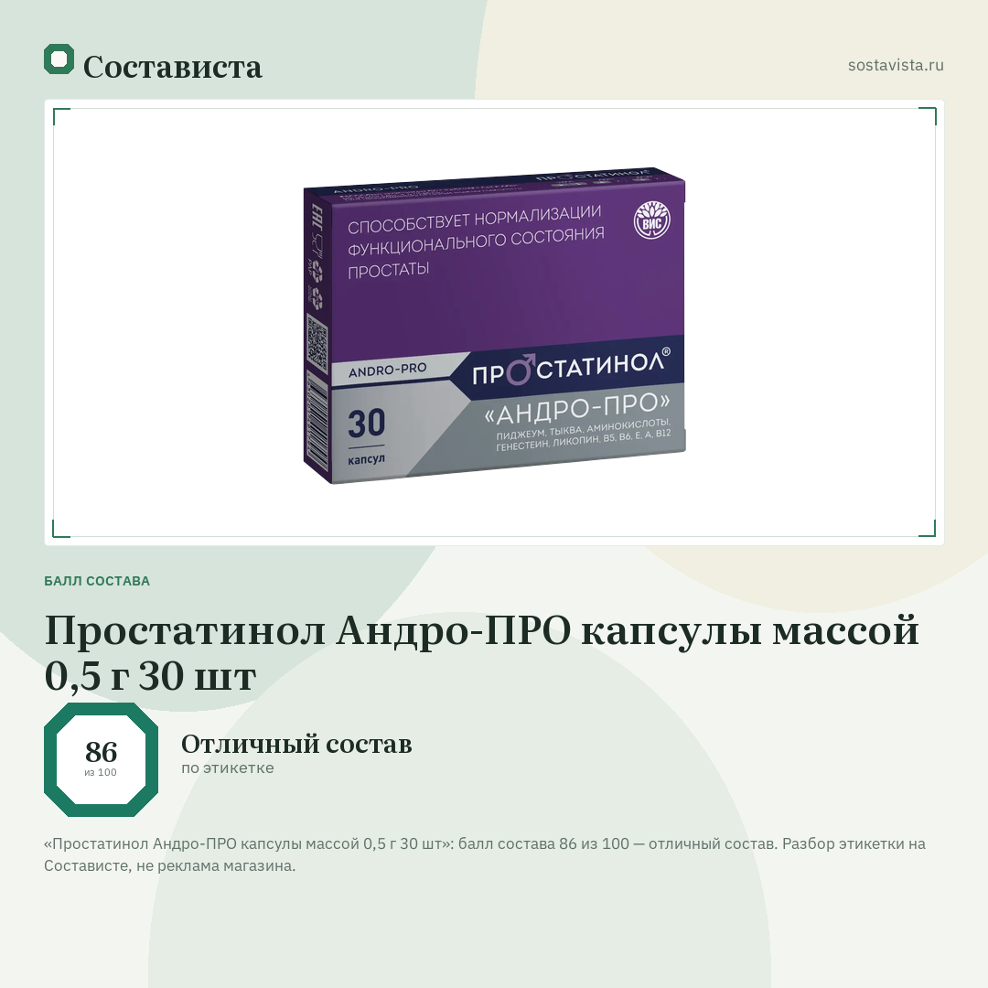 Простатинол Андро-ПРО капсулы массой 0,5 г 30 шт: балл состава 86 из 100 — Состависта