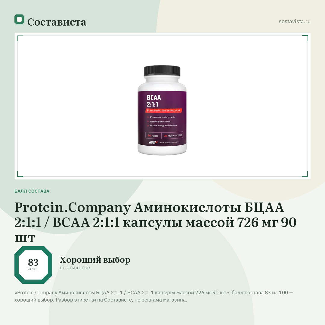 Protein.Company Аминокислоты БЦАА 2:1:1 / BCAA 2:1:1 капсулы массой 726 мг 90 шт: балл состава 83 из 100 — Состависта