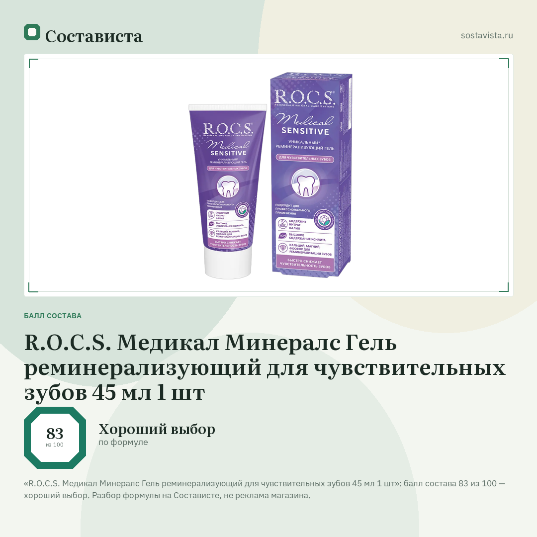 R.O.C.S. Медикал Минералс Гель реминерализующий для чувствительных зубов 45 мл 1 шт: балл состава 83 из 100 — Состависта