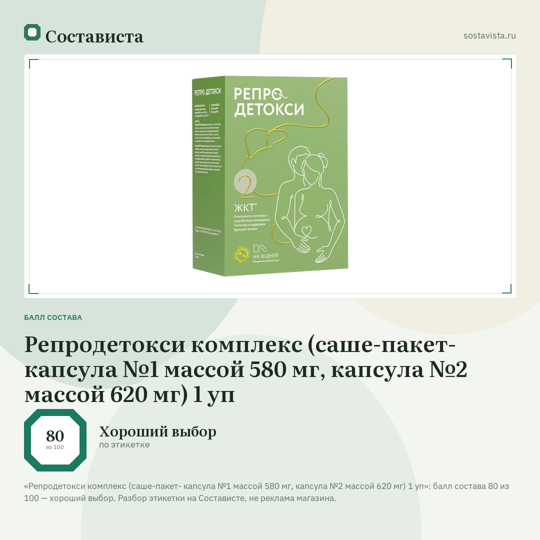 Репродетокси комплекс (саше-пакет- капсула №1 массой 580 мг, капсула №2 массой 620 мг) 1 уп: балл состава 80 из 100 — Состависта
