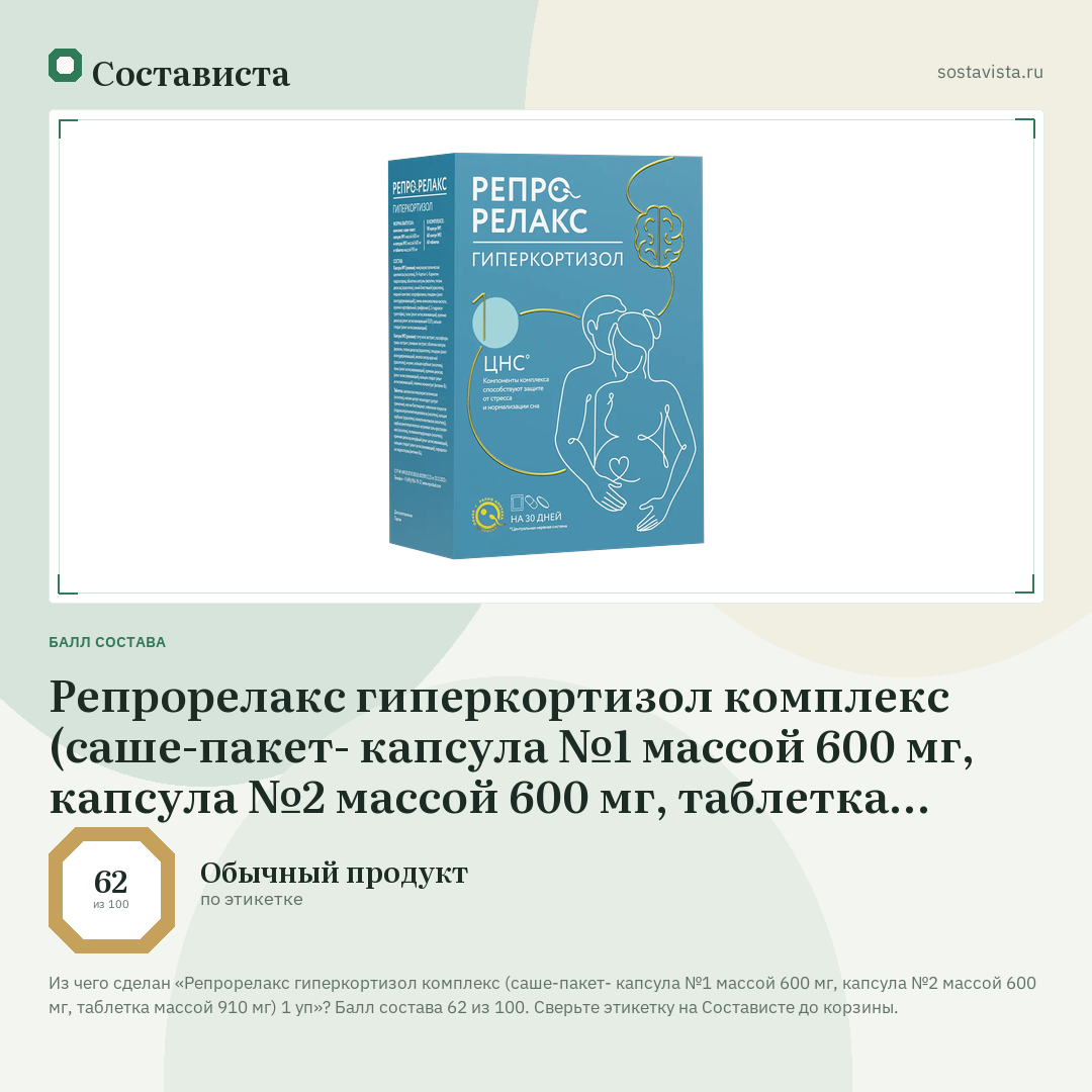 Репрорелакс гиперкортизол комплекс (саше-пакет- капсула №1 массой 600 мг, капсула №2 массой 600 мг, таблетка массой 910 мг) 1 уп: балл состава 62 из 100 — Состависта