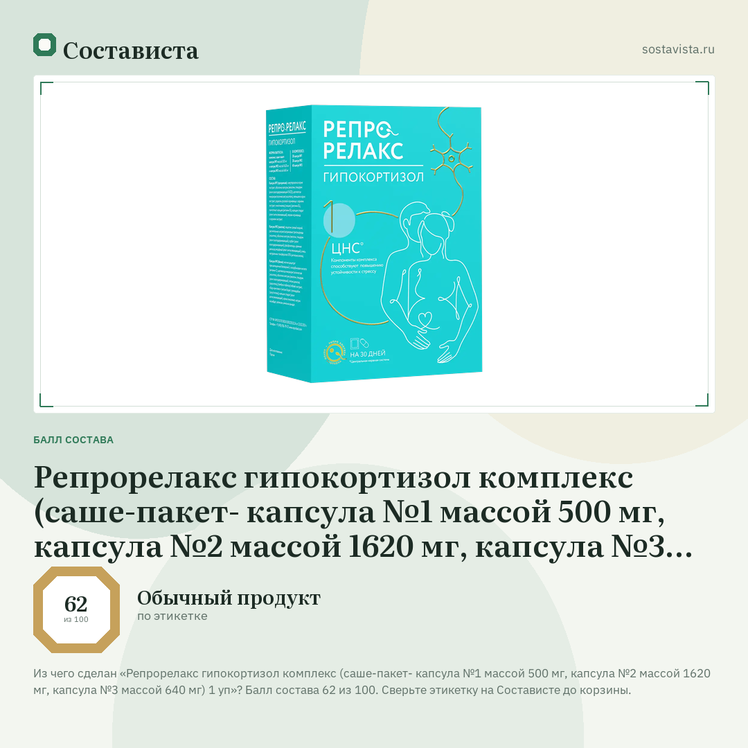 Репрорелакс гипокортизол комплекс (саше-пакет- капсула №1 массой 500 мг, капсула №2 массой 1620 мг, капсула №3 массой 640 мг) 1 уп: балл состава 62 из 100 — Состависта