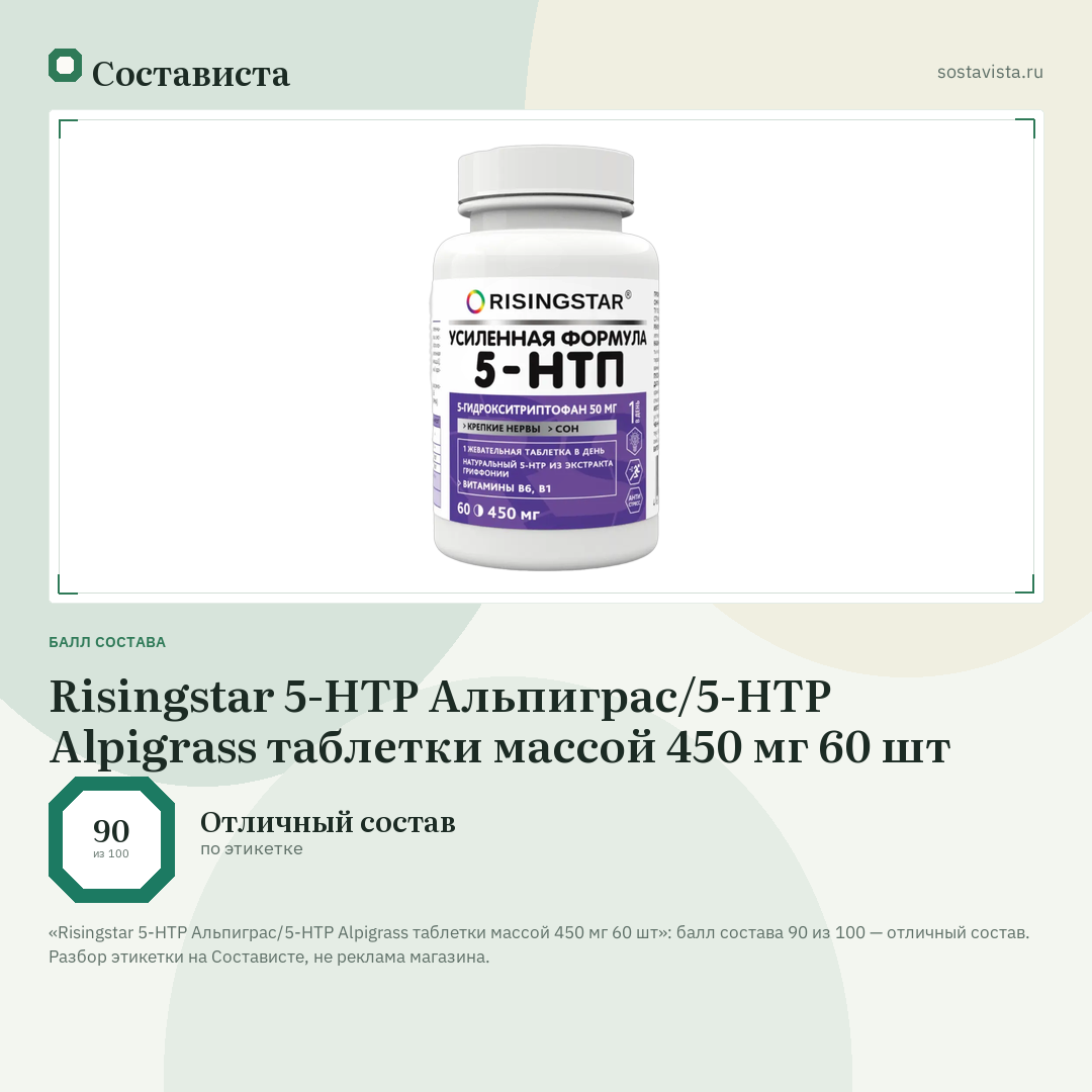 Risingstar 5-HTP Альпиграс/5-HTP Alpigrass таблетки массой 450 мг 60 шт: балл состава 90 из 100 — Состависта