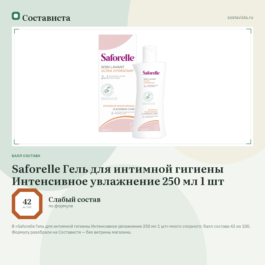 Saforelle Гель для интимной гигиены Интенсивное увлажнение 250 мл 1 шт: балл состава 42 из 100 — Состависта