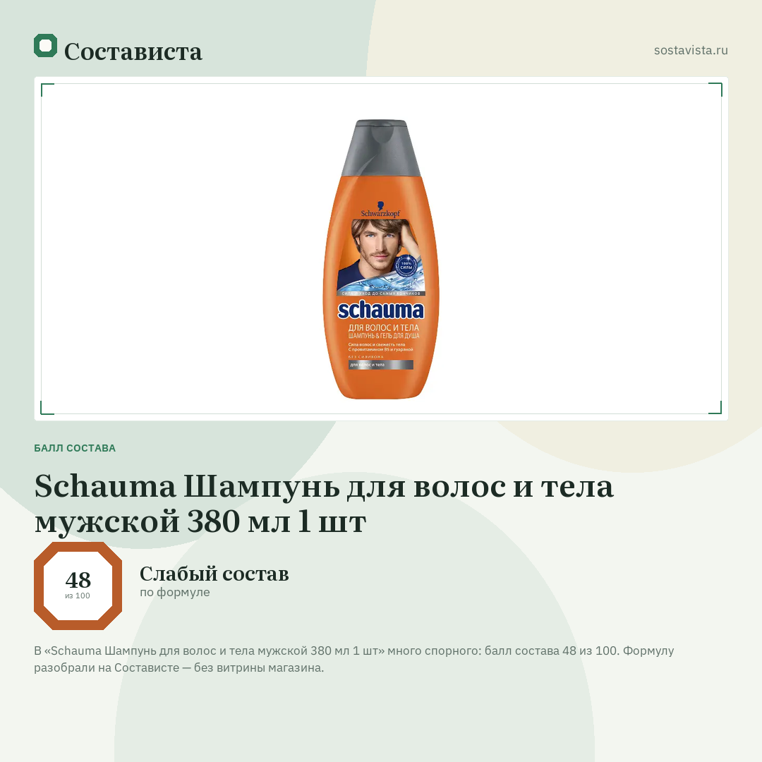 Schauma Шампунь для волос и тела мужской 380 мл 1 шт: балл состава 48 из 100 — Состависта
