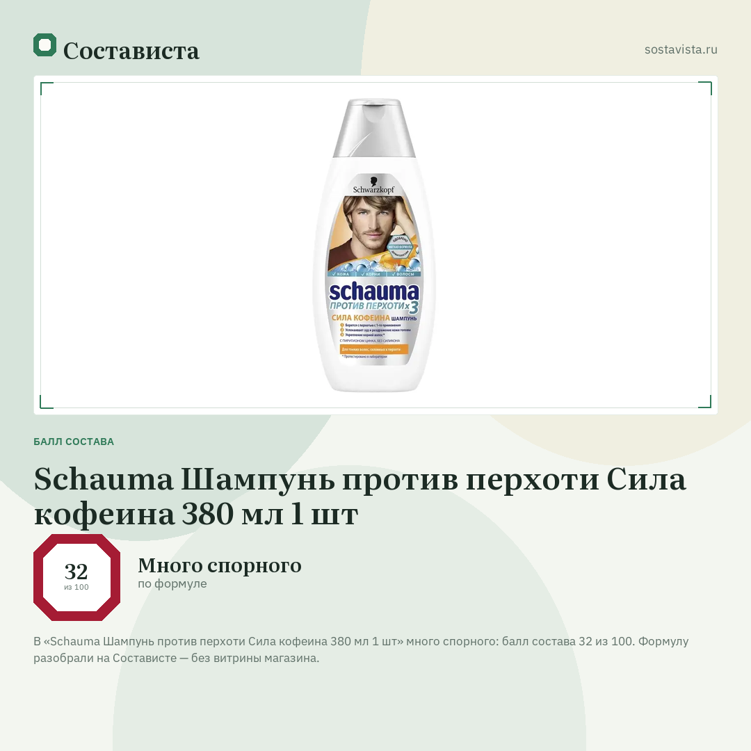 Schauma Шампунь против перхоти Сила кофеина 380 мл 1 шт: балл состава 32 из 100 — Состависта