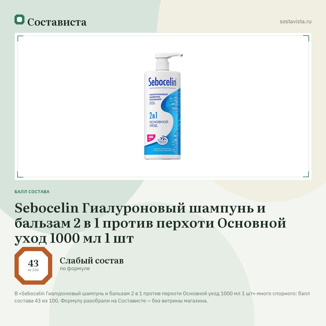 Sebocelin Гиалуроновый шампунь и бальзам 2 в 1 против перхоти Основной уход 1000 мл 1 шт: балл состава 43 из 100 — Состависта
