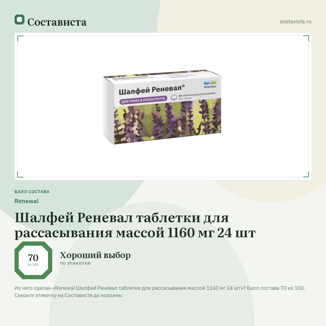 Renewal Шалфей Реневал таблетки для рассасывания массой 1160 мг 24 шт: балл состава 70 из 100 — Состависта