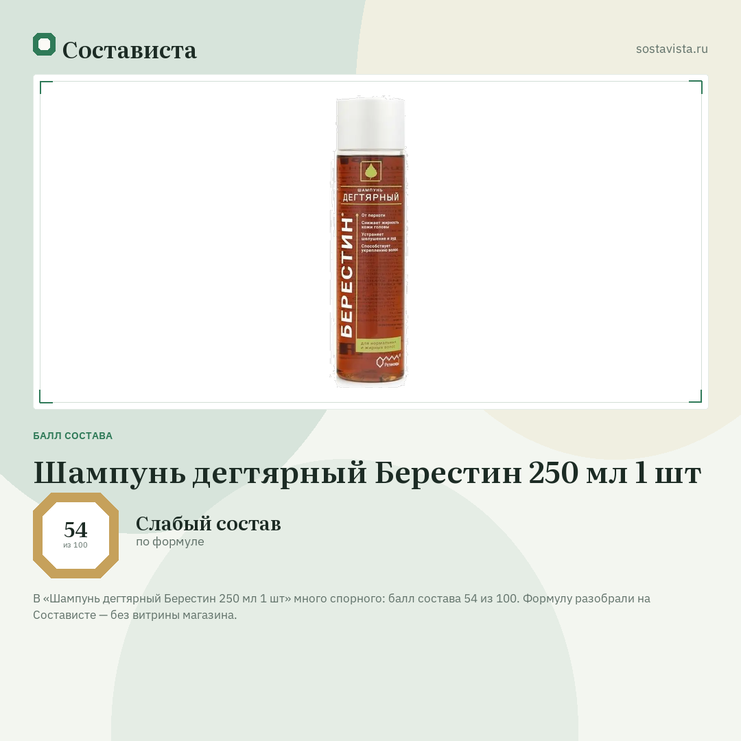 Шампунь дегтярный Берестин 250 мл 1 шт: балл состава 54 из 100 — Состависта