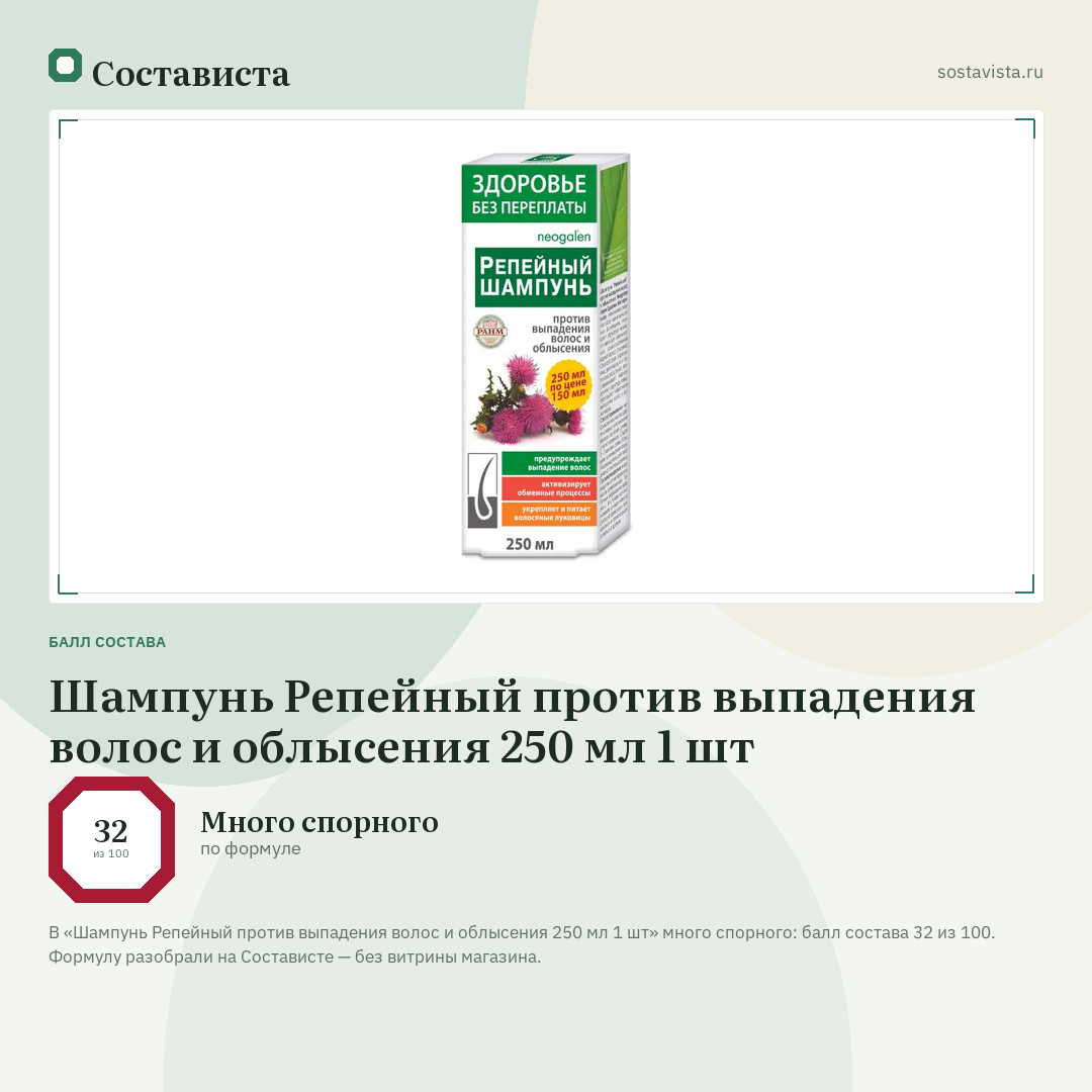 Шампунь Репейный против выпадения волос и облысения 250 мл 1 шт: балл состава 32 из 100 — Состависта