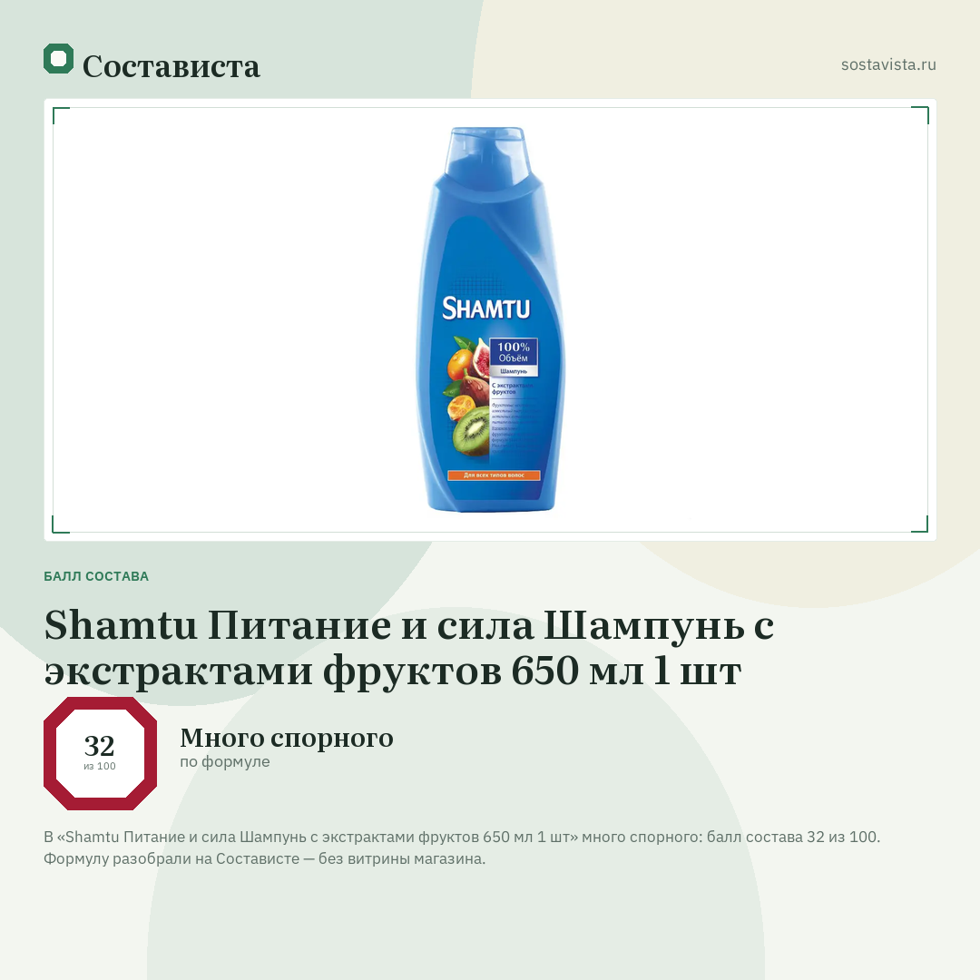 Shamtu Питание и сила Шампунь с экстрактами фруктов 650 мл 1 шт: балл состава 32 из 100 — Состависта